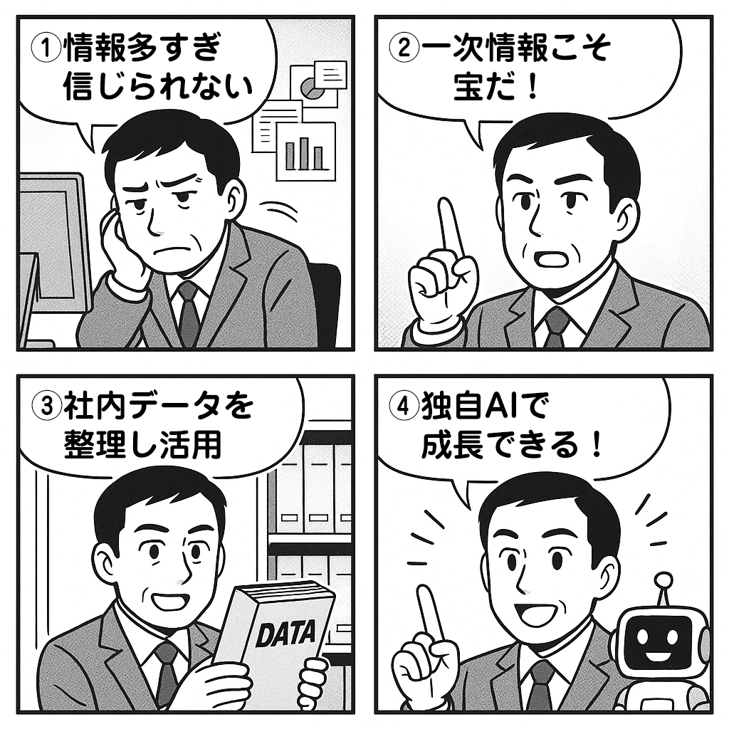 LLMOにおける「一次情報」の重要性