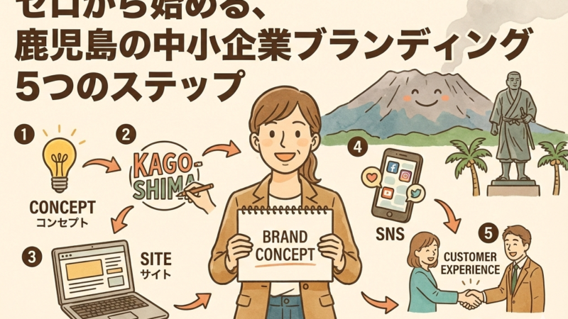 ゼロから始める、鹿児島の中小企業ブランディング5つのステップ